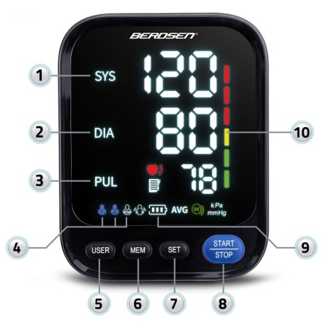 Õlavarre vererõhuaparaat Poola sõnumitega ... | FreshDesign.ee