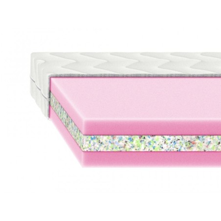 Beebi kihiline madrats SANDY 60 cm x 120 P... | FreshDesign.ee